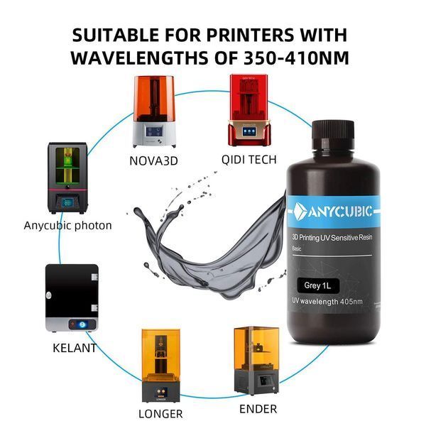 Фотополимерная смола Anycubic Basic RES69 фото