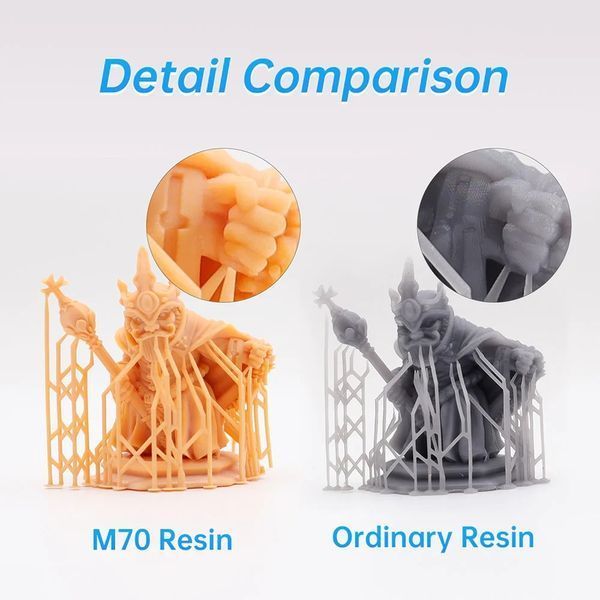Високоточна фотополімерна смола Resione M70 High Precision Resin RES18 фото