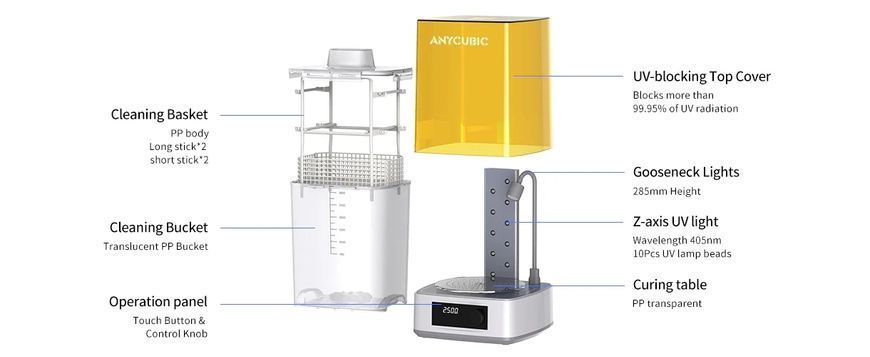 Anycubic Wash and Cure Machine 3 ACWASH02 фото