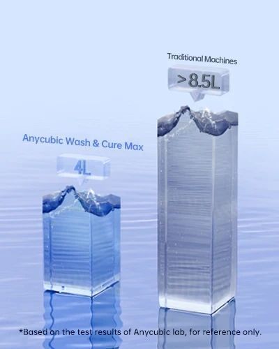Anycubic Wash and Cure Max Machine ACWASH03 фото