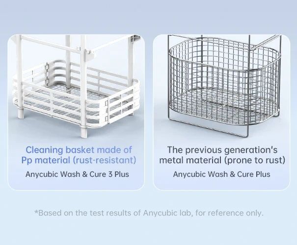 Anycubic Wash and Cure 3 Plus ACWASH01 фото