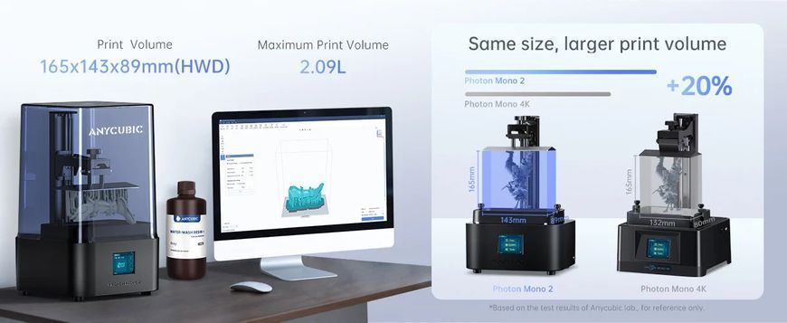 Anycubic Photon Mono 2 3Д принтер SLA05 фото